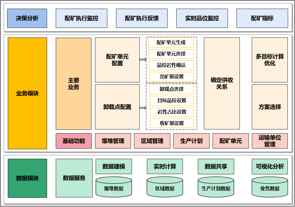 1705993970831241.png 1705993970831241.png