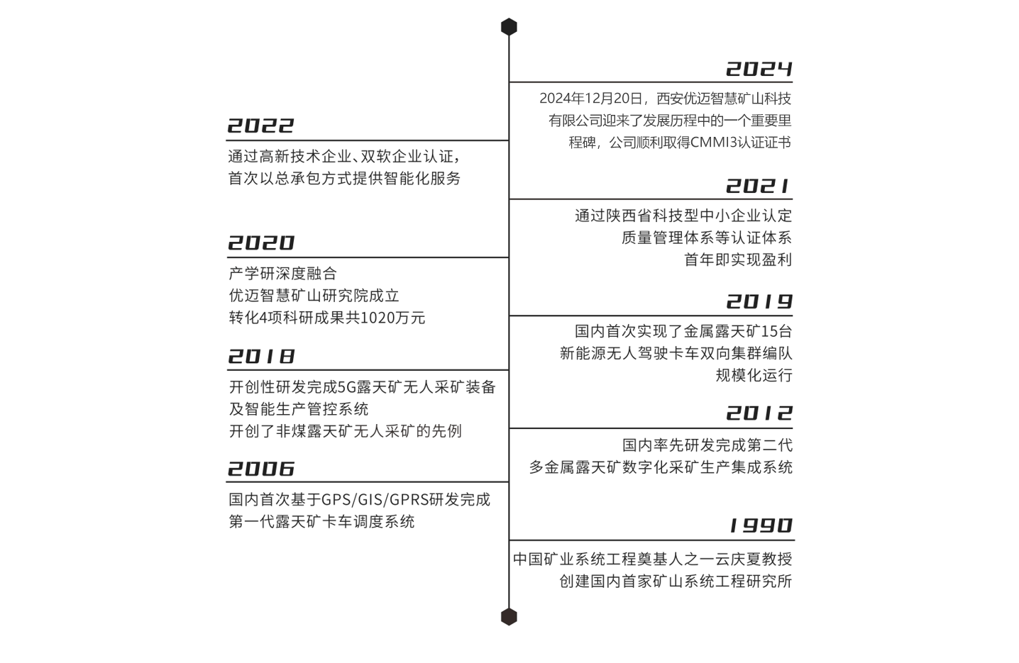 屏幕截图 2022-06-01 094301.png